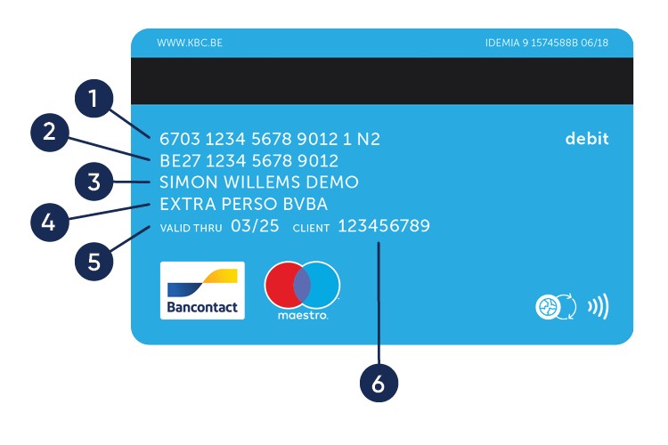 Kaartnummer en IBAN-nummer bankkaart