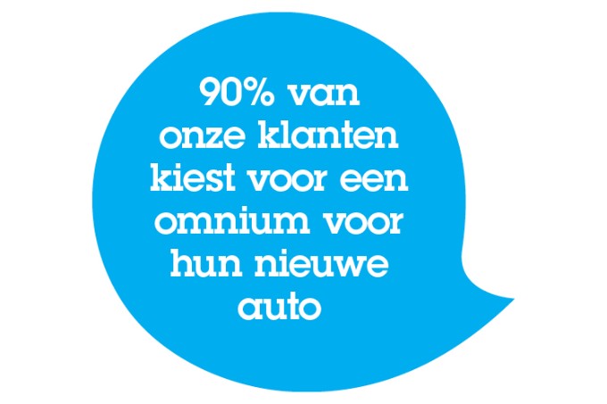 Autoverzekering simuleren Autoverzekering simuleren