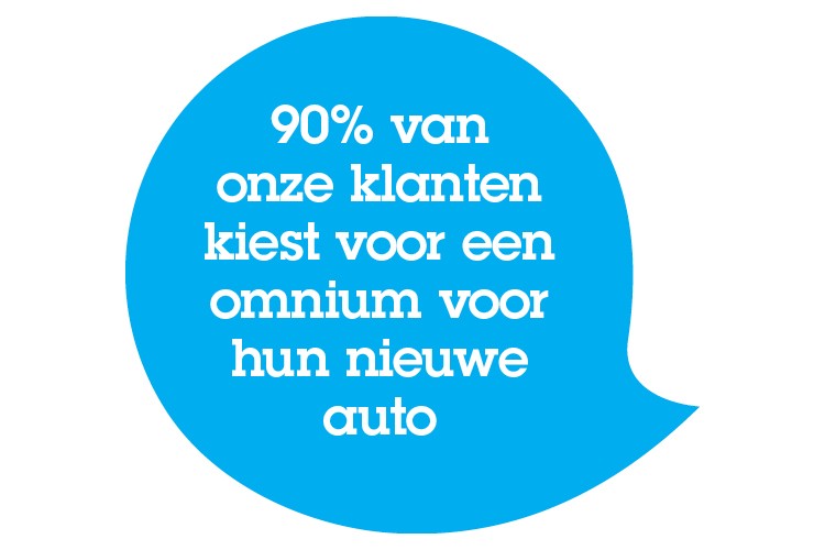 Autoverzekering simuleren Autoverzekering simuleren